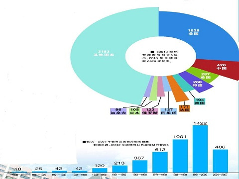 新奥2025最新资料大全准确资料全面数据、解释与落实