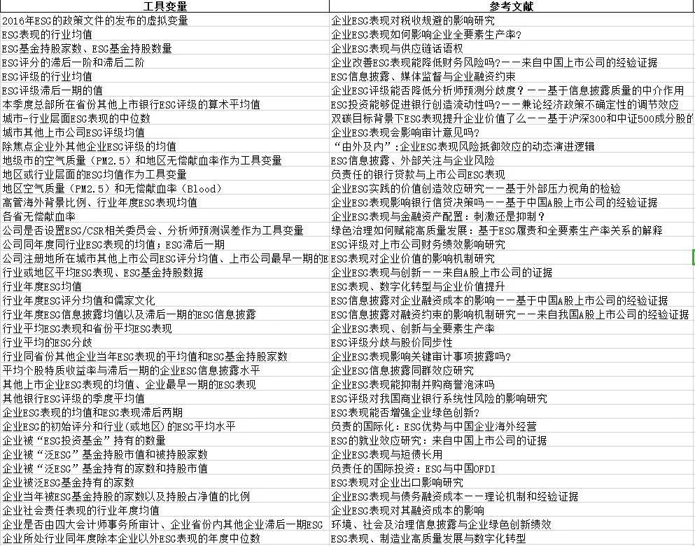 新奥2025最新资料大全准确资料全面数据、解释与落实