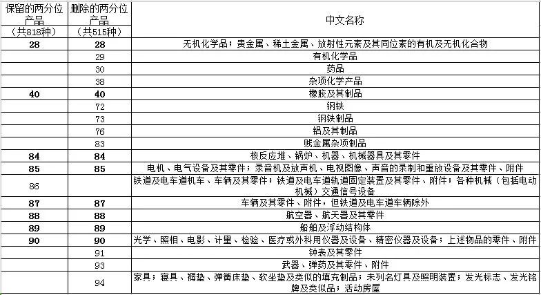 2025澳门和香港,全年免费政策的;详细解答、解释与落实