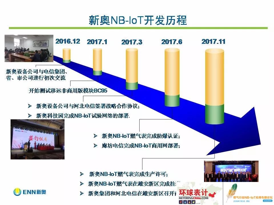 2025年新奥最新资料内部资料,揭秘预测背后全套路!快速精.