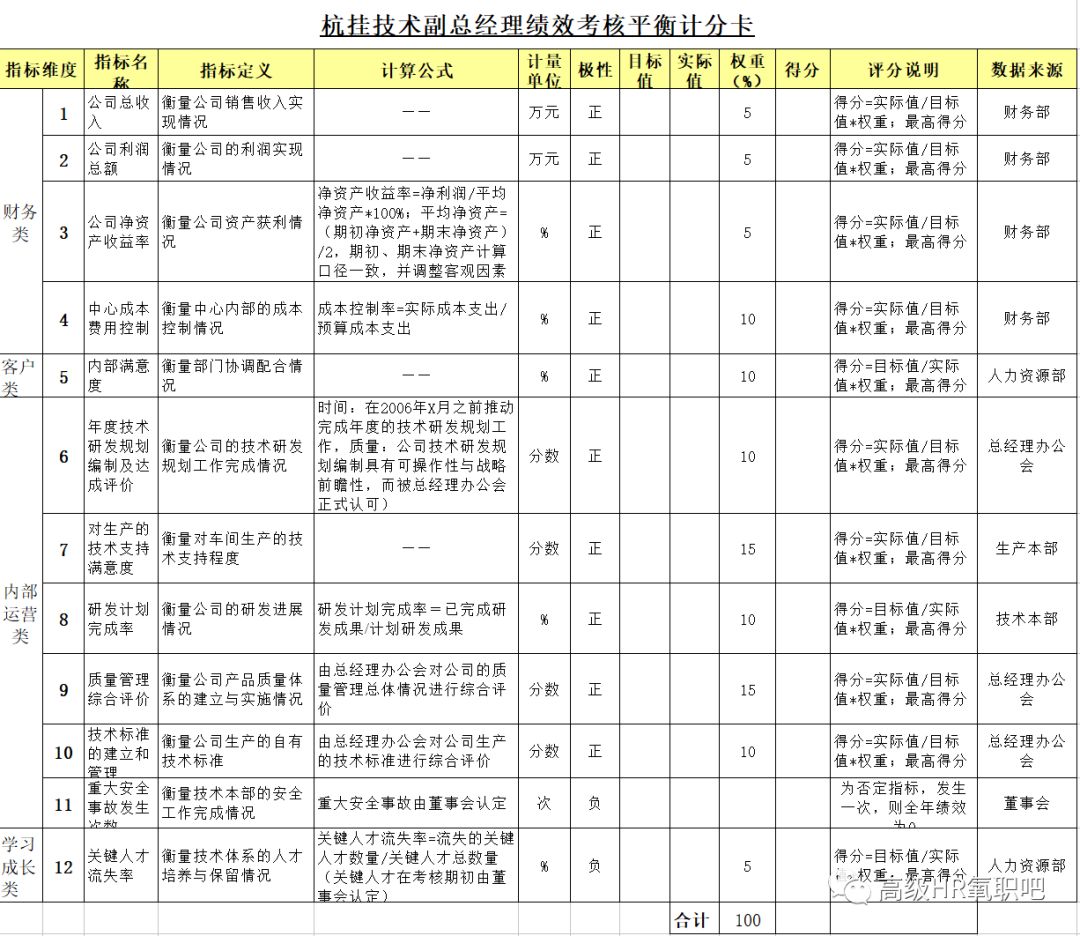 新奥2025年免费资料大全,新奥2025年免费资料大全汇总