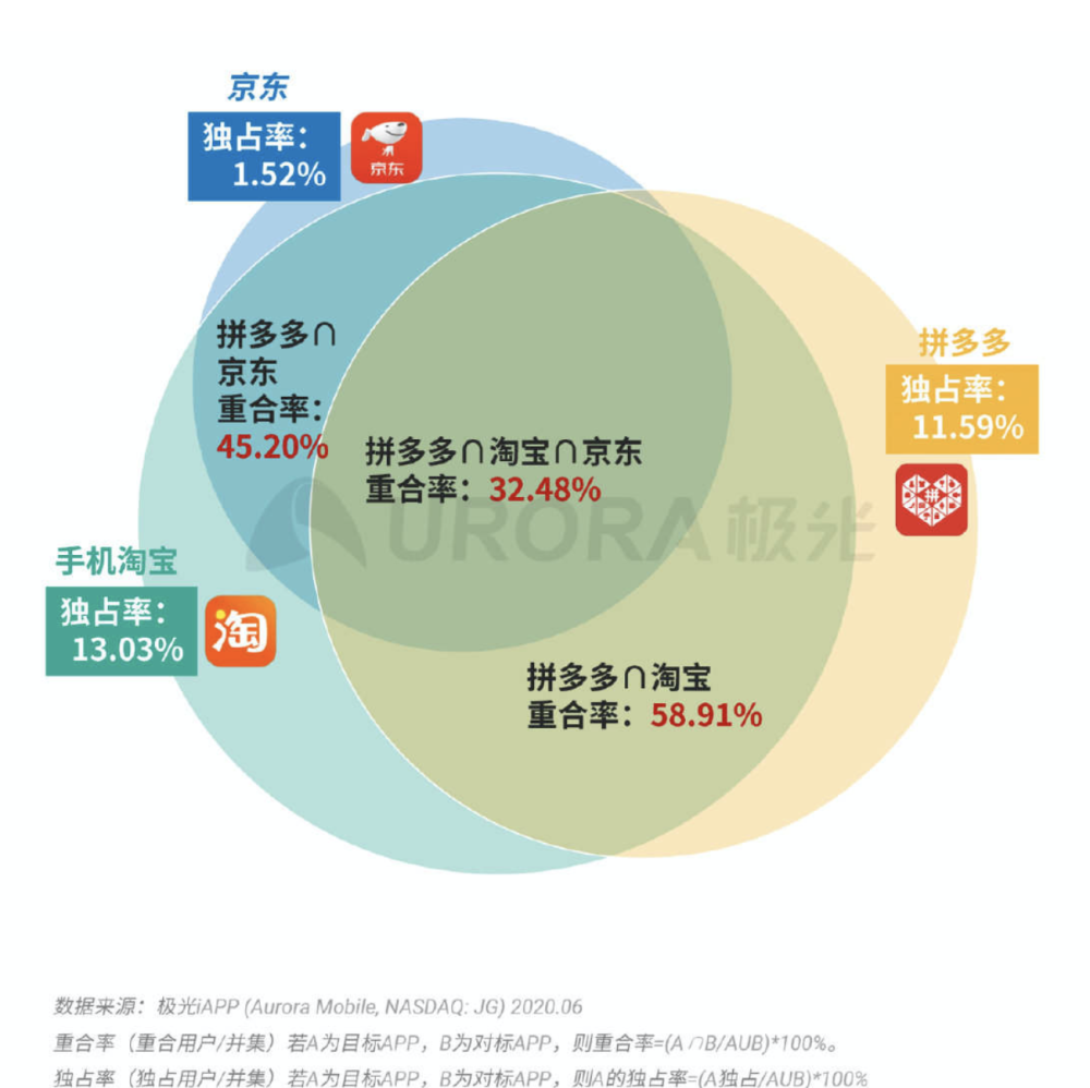 咨询 第12页