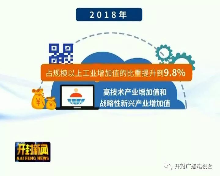 百科 第9页