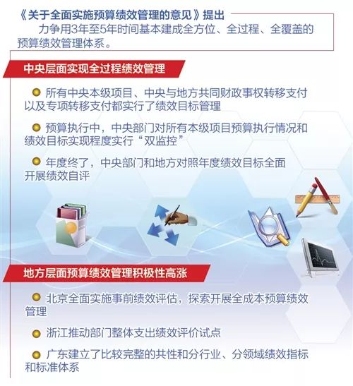 新闻 第6页